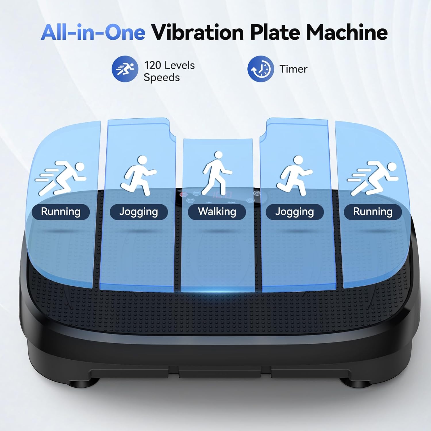 Plateforme vibrante pour brûle - Sports Equipment List avis et prix