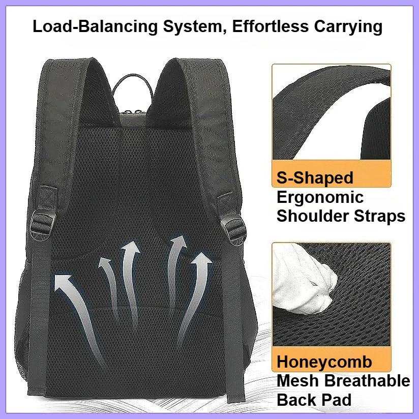 Sac à dos de sport imperméable - Sports Equipment Air China avis et prix